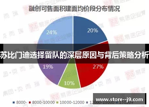 苏比门迪选择留队的深层原因与背后策略分析