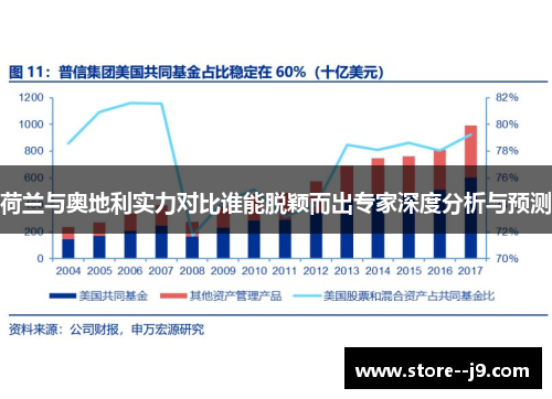 荷兰与奥地利实力对比谁能脱颖而出专家深度分析与预测 荷兰与奥地利实力对比谁能脱颖而出专家深度分析与预测