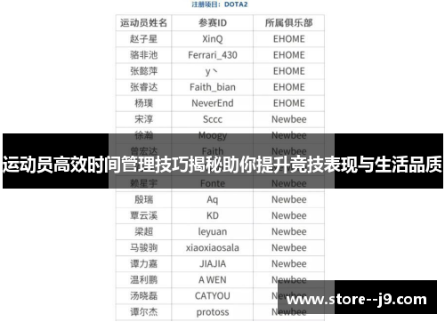 运动员高效时间管理技巧揭秘助你提升竞技表现与生活品质 运动员高效时间管理技巧揭秘助你提升竞技表现与生活品质