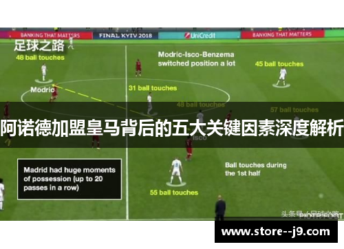 阿诺德加盟皇马背后的五大关键因素深度解析