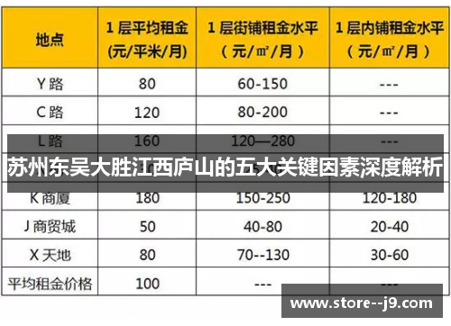 苏州东吴大胜江西庐山的五大关键因素深度解析