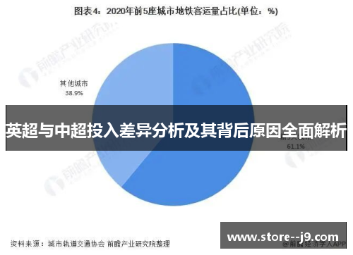英超与中超投入差异分析及其背后原因全面解析