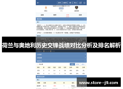 荷兰与奥地利历史交锋战绩对比分析及排名解析 荷兰与奥地利历史交锋战绩对比分析及排名解析
