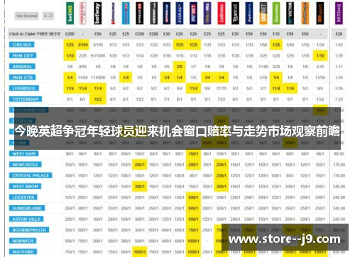 今晚英超争冠年轻球员迎来机会窗口赔率与走势市场观察前瞻