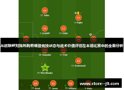从欧联杯对阵热刺看福登竞技状态与战术价值评估在本场比赛中的全面分析 从欧联杯对阵热刺看福登竞技状态与战术价值评估在本场比赛中的全面分析