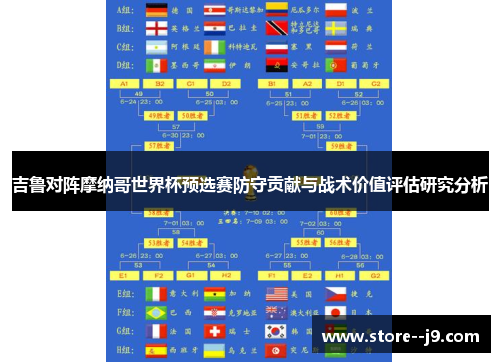 吉鲁对阵摩纳哥世界杯预选赛防守贡献与战术价值评估研究分析