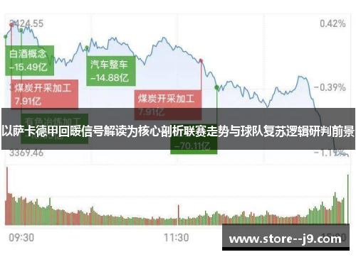 以萨卡德甲回暖信号解读为核心剖析联赛走势与球队复苏逻辑研判前景 以萨卡德甲回暖信号解读为核心剖析联赛走势与球队复苏逻辑研判前景