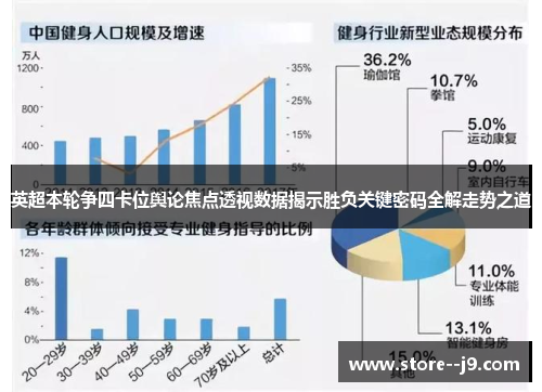 英超本轮争四卡位舆论焦点透视数据揭示胜负关键密码全解走势之道