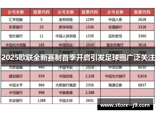 2025欧联全新赛制首季开启引发足球圈广泛关注